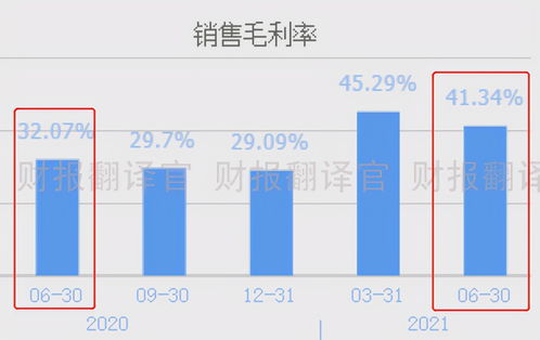 風電光伏雙輪驅動，Q2業績創十三年新高，8元股價凸顯發電業務投資價值