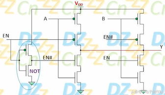 掌握CMOS集成電路設(shè)計，助力國產(chǎn)芯片自主崛起